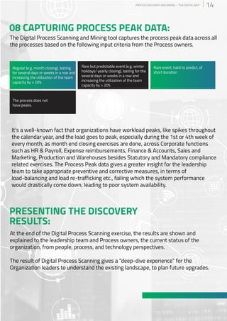 Process discovery and mining the digital way | PDF