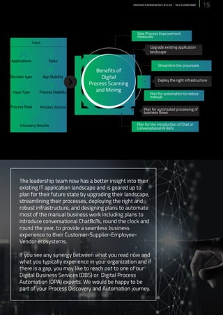 Process discovery and mining the digital way | PDF