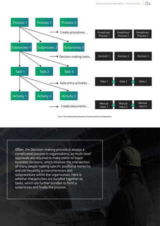 Process discovery and mining the digital way | PDF