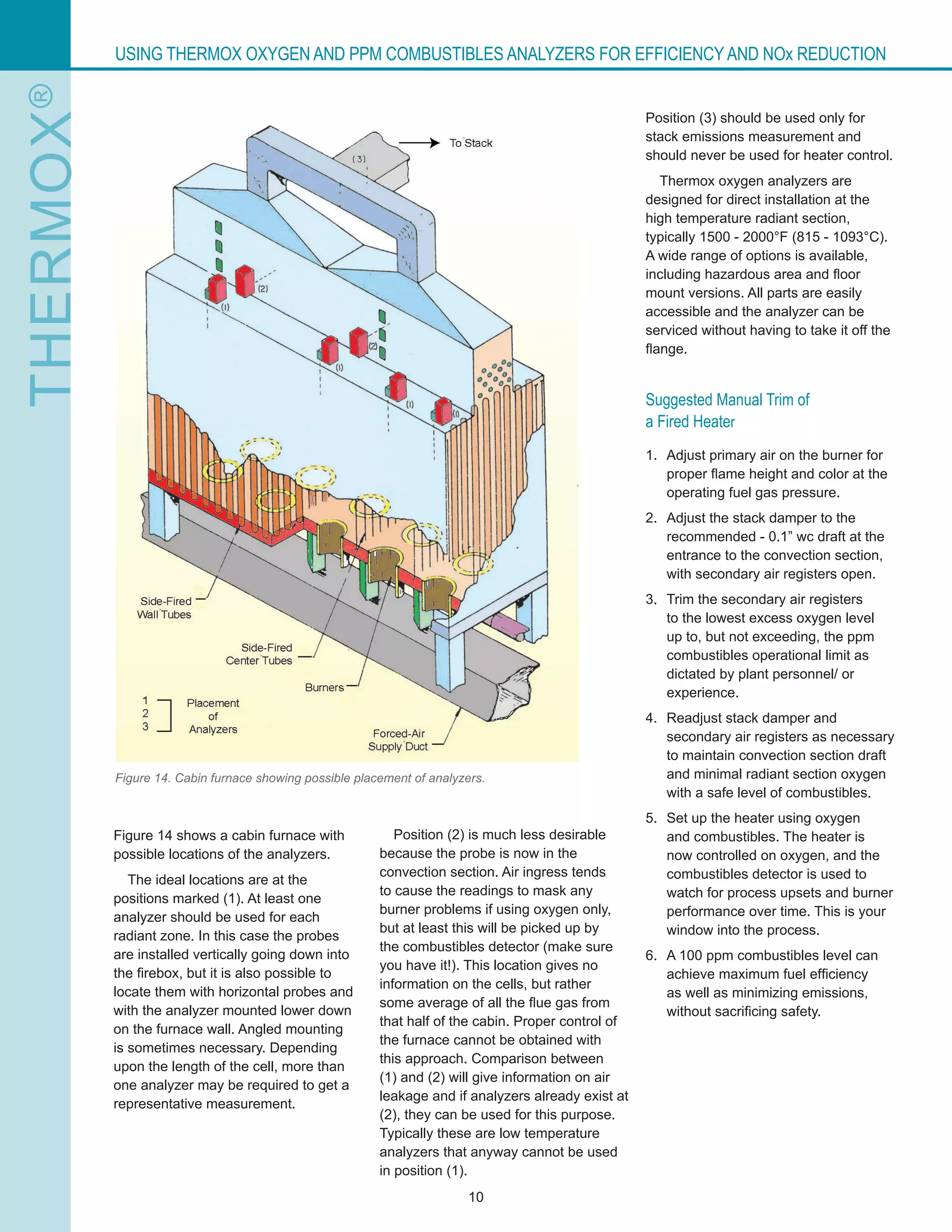 Process Heaters, Furnaces and Fired Heaters: Improving Efficiency and ...