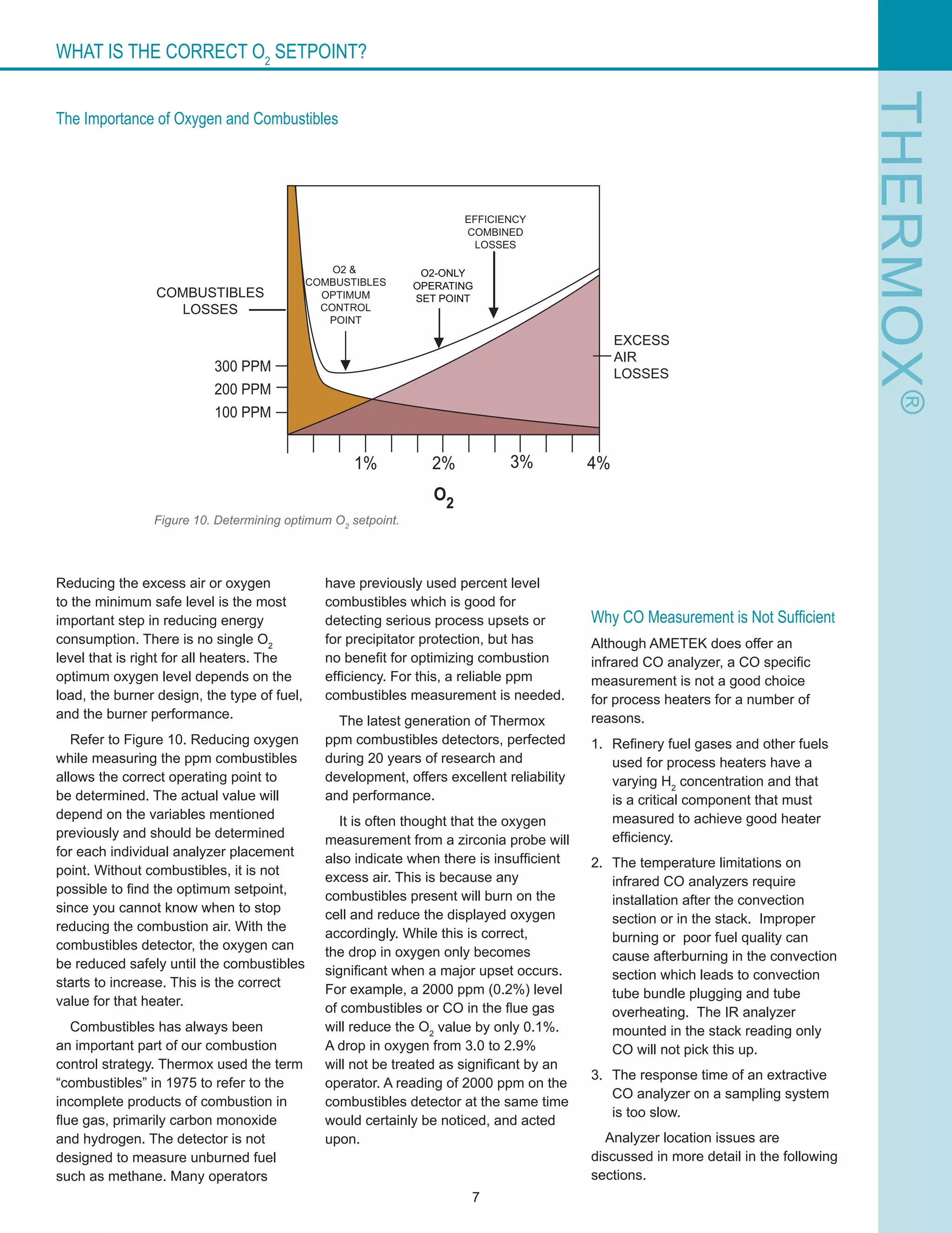 Slide 7