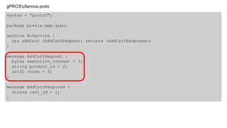 syntax = "proto3";
package pieris.app.grpc;
service EcService {
rpc addCart (AddCartRequest) returns (AddCartResponse);
}
message AddCartRequest {
bytes execution_context = 1;
string product_id = 2;
int32 count = 3;
}
message AddCartResponse {
string cart_id = 1;
}
gPRC/EcService.proto
 