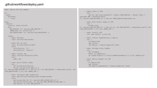 name: Deploy ECS and Lambda
on:
push:
branches:
- main
jobs:
deploy:
runs-on: ubuntu-latest
env:
AWS_REGION: ${{ secrets.AWS_REGION }}
IMAGE_TAG: ${{ github.sha }}
ECR_REPOSITORY: ${{ secrets.ECR_REPOSITORY }}
steps:
- name: Checkout
uses: actions/checkout@v3
- name: Set up Java
uses: actions/setup-java@v3
with:
java-version: '11'
distribution: 'temurin'
- name: Install sbt
uses: coursier/setup-action@v1
with:
apps: sbt
- name: Build Docker image
run: |
sbt docker:publishLocal
docker tag my-scala-app:0.1.0
${{ secrets.AWS_ACCOUNT_ID }}.dkr.ecr.${{ env.AWS_REGION }}.amazonaws.com/${{ env
.ECR_REPOSITORY }}:${{ env.IMAGE_TAG }}
- name: Configure AWS credentials
uses: aws-actions/configure-aws-credentials@v2
with:
aws-access-key-id: ${{ secrets.AWS_ACCESS_KEY_ID }}
aws-secret-access-key: ${{ secrets.AWS_SECRET_ACCESS_KEY }}
aws-region: ${{ env.AWS_REGION }}
.github/workflows/deploy.yaml
- name: Login to ECR
run: |
aws ecr get-login-password --region $AWS_REGION | docker login --
username AWS --password-stdin
${{ secrets.AWS_ACCOUNT_ID }}.dkr.ecr.$AWS_REGION.amazonaws.com
- name: Push Docker image to ECR
run: |
docker push
${{ secrets.AWS_ACCOUNT_ID }}.dkr.ecr.${{ env.AWS_REGION }}.amazonaws.com/${{ env
.ECR_REPOSITORY }}:${{ env.IMAGE_TAG }}
- name: Install CDK
run: npm install -g aws-cdk
- name: Install dependencies & deploy
run: |
cd deploy/cdk
npm install
cdk deploy --require-approval never
- name: Package Scala Lambda
run: |
sbt assembly
mkdir -p lambda-jar
cp target/scala-2.13/scala-lambda-assembly-0.1.0.jar lambda-jar/
- name: Deploy Lambda via CDK
run: |
cd deploy/cdk
npm install
cdk deploy LambdaStack --require-approval never
 