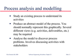 Study an existing process to understand its  activities Produce an abstract model of the process. You should normally represent this graphically. Several different views (e.g. activities, deliverables, etc.) may be required Analyse the model to discover process  problems. Involves discussing activities with stakeholders Process analysis and modelling 