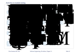 Activities in module testing ©Ian Sommerville 1995  Software Engineering, 5th edition. Chapter 31.  Slide ## 