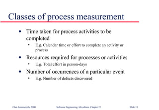 Time taken for process activities to be  completed E.g. Calendar time or effort to complete an activity or  process Resources required for processes or activities E.g. Total effort in person-days Number of occurrences of a particular event E.g. Number of defects discovered Classes of process measurement 