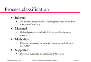Process Improvement in Software Engineering SE25 | PPT