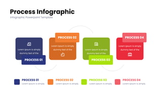 Process - Infographic PowerPoint Template.pptx | Desktop Publishing ...