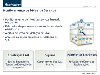 March 27, 2013 | 12


Monitoramento de Níveis de Serviços

• Monitoramento do nível de serviços baseado
  em painéis.
• Relatórios de performance sobre dados atuais
  e históricos.
• Alertas em caso de violação de SLA.
• Análises da causa em casos de violação de
  SLA.




   Construção Civil             Seguros          Pagamentos Eletrônicos

   30% na Redução do      Comprimento dos SLAs   Redução no Número de
 Tempo de Execução de           Diários              Reclamações
       Processos
 