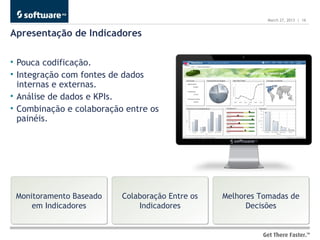 March 27, 2013 | 16


Apresentação de Indicadores

• Pouca codificação.
• Integração com fontes de dados
  internas e externas.
• Análise de dados e KPIs.
• Combinação e colaboração entre os
  painéis.




 Monitoramento Baseado    Colaboração Entre os   Melhores Tomadas de
     em Indicadores           Indicadores              Decisões
 