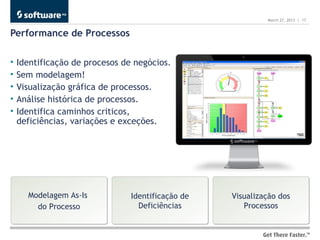 March 27, 2013 | 17


Performance de Processos

•   Identificação de procesos de negócios.
•   Sem modelagem!
•   Visualização gráfica de processos.
•   Análise histórica de processos.
•   Identifica caminhos criticos,
    deficiências, variações e exceções.




      Modelagem As-Is           Identificação de   Visualização dos
        do Processo               Deficiências        Processos
 