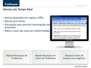 March 27, 2013 | 19


Alertas em Tempo Real

• Alertas baseados em regras e KPIs.
• Alertas pró-ativos.
• Simulação para previnir interrupção nos
  processos.
• Indica o que não esta em conformidade.




  Rápida Resolução de      Rápida Resposta em     Resposta Antes de
       Problemas           Casos de Problemas   Impacto aos Negócios
 