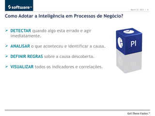 March 27, 2013 | 4


Como Adotar a Inteligência em Processos de Negócio?

 DETECTAR quando algo esta errado e agir
  imediatamente.

 ANALISAR o que aconteceu e identificar a causa.

 DEFINIR REGRAS sobre a causa descoberta.

 VISUALIZAR todos os indicadores e correlações.
 