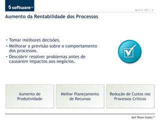 March 27, 2013 | 9


Aumento da Rentabilidade dos Processos



• Tomar melhores decisões.
• Melhorar a previsão sobre o comportamento
  dos processos.
• Descobrir resolver problemas antes de
  causarem impactos aos negócios.




      Aumento de         Melhor Planejamento   Redução de Custos nos
     Produtividade           de Recursos         Processos Críticos
 