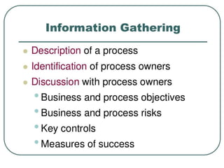 Process mapping-235623665