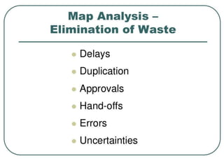 Process mapping-235623665