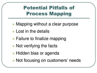 Process mapping-235623665