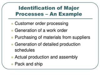 Process mapping-235623665
