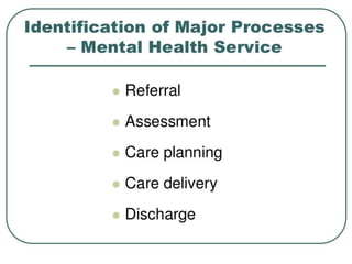 Process mapping-235623665