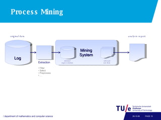Process Mining | PPT
