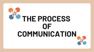 THE PROCESS
OF
COMMUNICATION
 