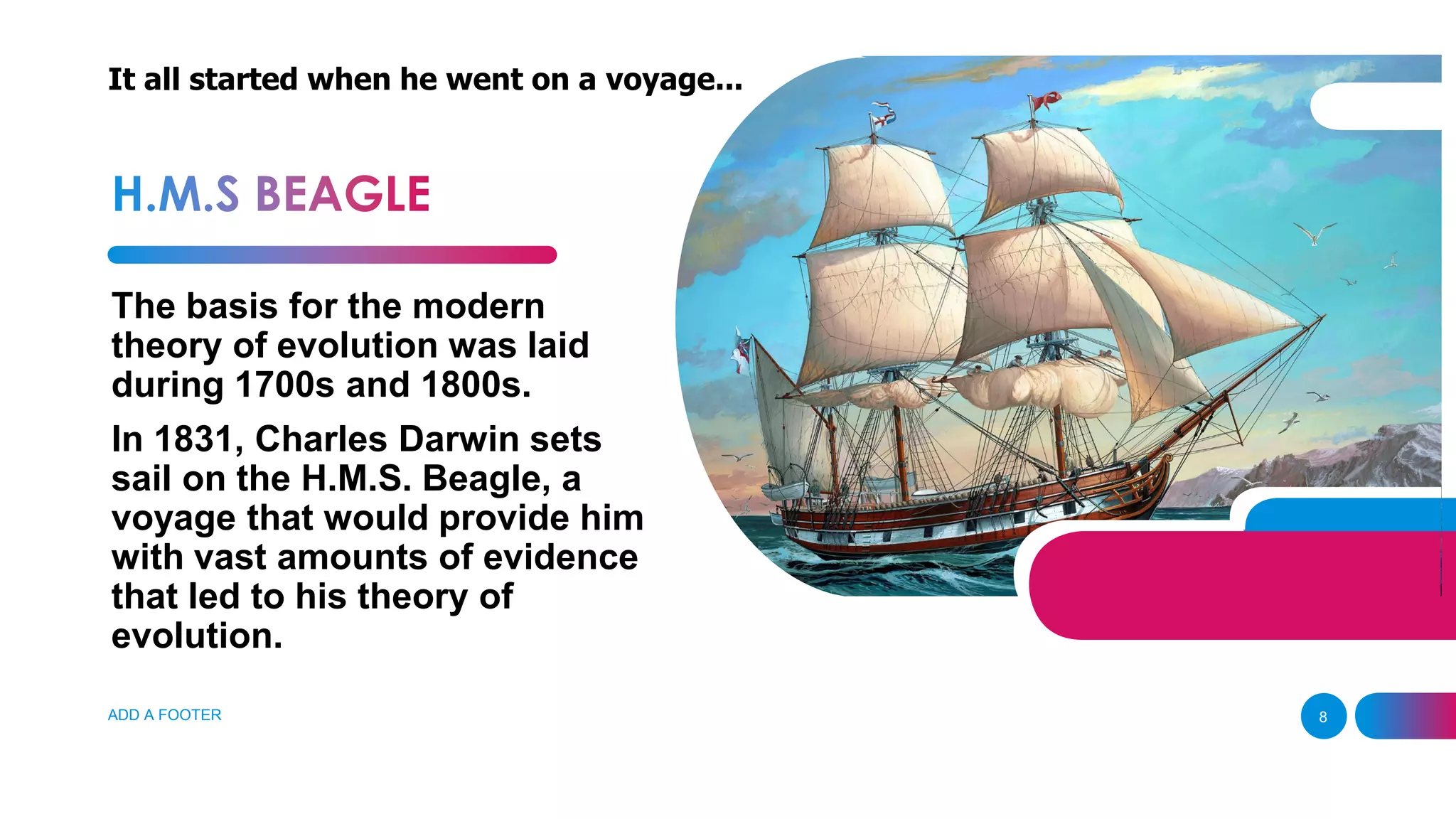 ADD A FOOTER 8
The basis for the modern
theory of evolution was laid
during 1700s and 1800s.
In 1831, Charles Darwin sets
sail on the H.M.S. Beagle, a
voyage that would provide him
with vast amounts of evidence
that led to his theory of
evolution.
It all started when he went on a voyage...
 