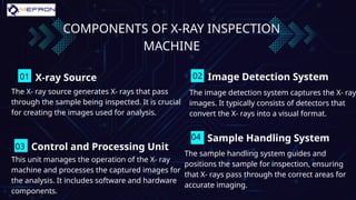 Process of x ray inspection in PCB Assembly | PPTX
