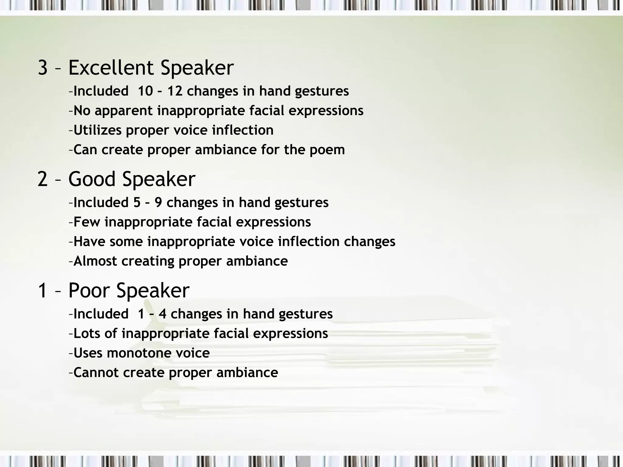 3 – Excellent Speaker
   –Included 10 – 12 changes in hand gestures
   –No apparent inappropriate facial expressions
   –Utilizes proper voice inflection
   –Can create proper ambiance for the poem

2 – Good Speaker
   –Included 5 – 9 changes in hand gestures
   –Few inappropriate facial expressions
   –Have some inappropriate voice inflection changes
   –Almost creating proper ambiance

1 – Poor Speaker
   –Included 1 – 4 changes in hand gestures
   –Lots of inappropriate facial expressions
   –Uses monotone voice
   –Cannot create proper ambiance
 