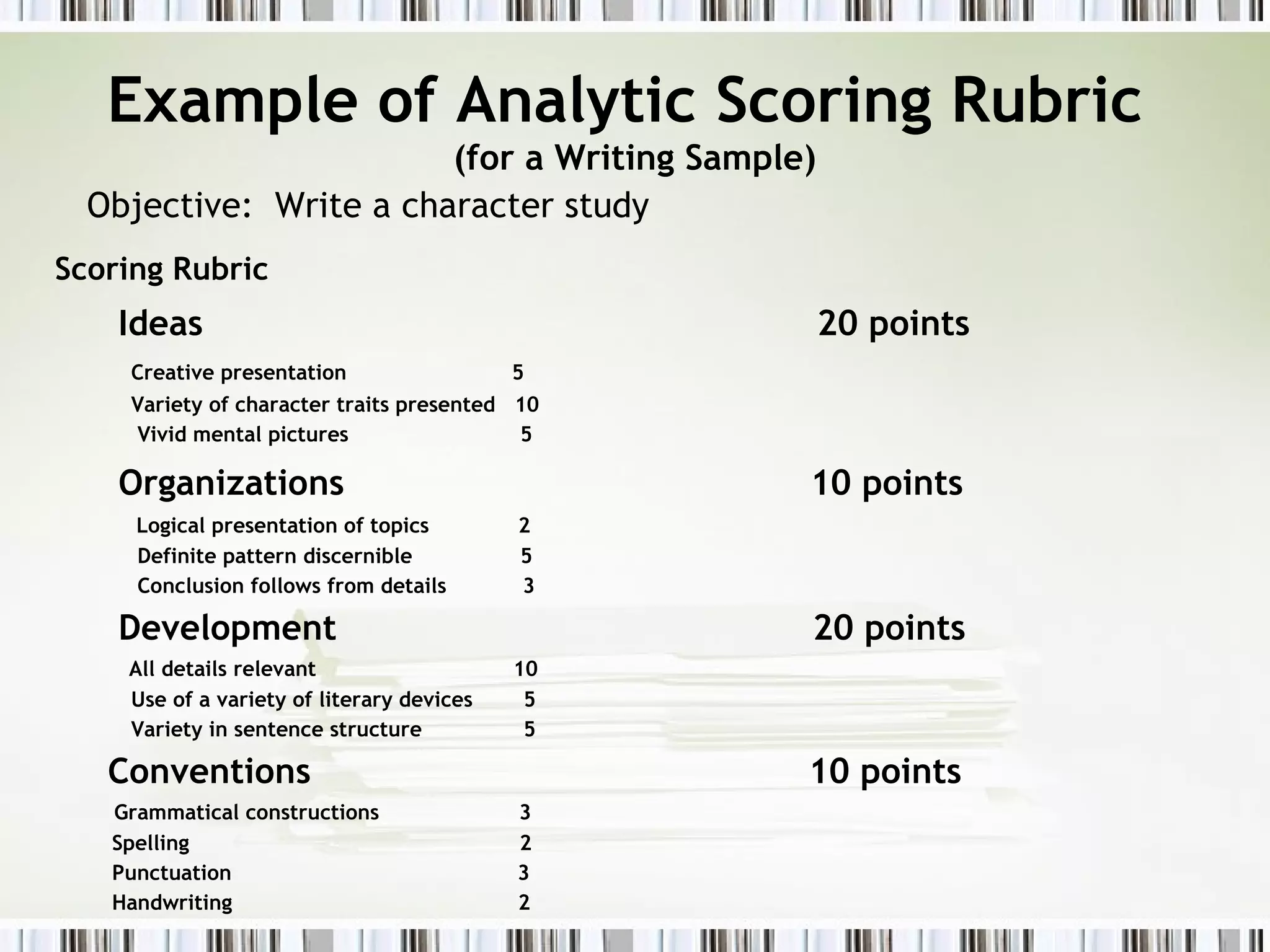 Example of Analytic Scoring Rubric
                        (for a Writing Sample)
  Objective: Write a character study
Scoring Rubric
    Ideas                                        20 points
    Creative presentation                  5
    Variety of character traits presented 10
    Vivid mental pictures                 5

    Organizations                               10 points
     Logical presentation of topics        2
     Definite pattern discernible          5
     Conclusion follows from details       3

    Development                                 20 points
    All details relevant                   10
    Use of a variety of literary devices    5
    Variety in sentence structure           5

   Conventions                                  10 points
   Grammatical constructions               3
   Spelling                                2
   Punctuation                             3
   Handwriting                             2
 
