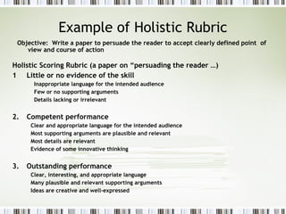 Example of Holistic Rubric
 Objective: Write a paper to persuade the reader to accept clearly defined point of
    view and course of action

Holistic Scoring Rubric (a paper on “persuading the reader …)
1 Little or no evidence of the skill
       Inappropriate language for the intended audience
       Few or no supporting arguments
       Details lacking or irrelevant


2.   Competent performance
      Clear and appropriate language for the intended audience
      Most supporting arguments are plausible and relevant
      Most details are relevant
      Evidence of some innovative thinking


3.   Outstanding performance
      Clear, interesting, and appropriate language
      Many plausible and relevant supporting arguments
      Ideas are creative and well-expressed
 