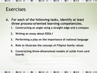 Exercises

A. For each of the following tasks, identify at least
   three process-oriented learning competencies.
   1. Constructing an angle using a straight edge and a compass

   2. Writing an essay about EDSA I

   3. Performing a play on the importance of national language

   4. Role to illustrate the concept of Filipino family values

   5. Constructing three-dimensional models of solids from card
      boards
 