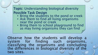 Topic: Understanding biological diversity
Possible Task Design
• Bring the students to the pond or creek
• Ask them to find all living organisms
near the pond or creek
• Bring them to school playground to find
as may living organisms they can find
Observe how the students will develop a
system for finding such organisms,
classifying the organisms and concluding
the differences in biological diversity of the
two sites.
 