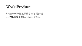 Work Product
• Activityの結果作成される成果物
• UMLの成果物(Artifact)に相当
 