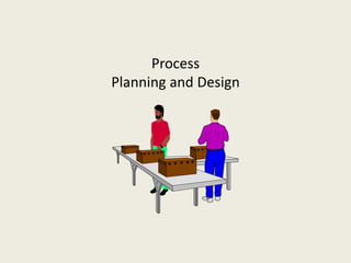 Process
Planning and Design
 