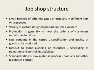 Job shop structure
 Small batches of different types of products in different sets
  or sequences
 Variety of custom designed products in small volumes
 Production is generally to meet the order s of customers
  rather than for stock.
 Less certainty in the nature , specification and quality of
  goods to be produced..
 Difficult to make planning of resources , scheduling of
  operation and controlling activities.
 Standardization of raw material, process , products and other
  facilities is difficult.
 