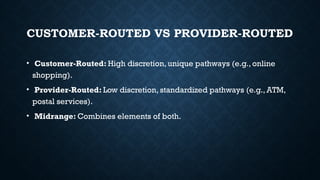 Customer Routed And Provider Routed Services Examples Process-selection-design-and-analysis.pptx
