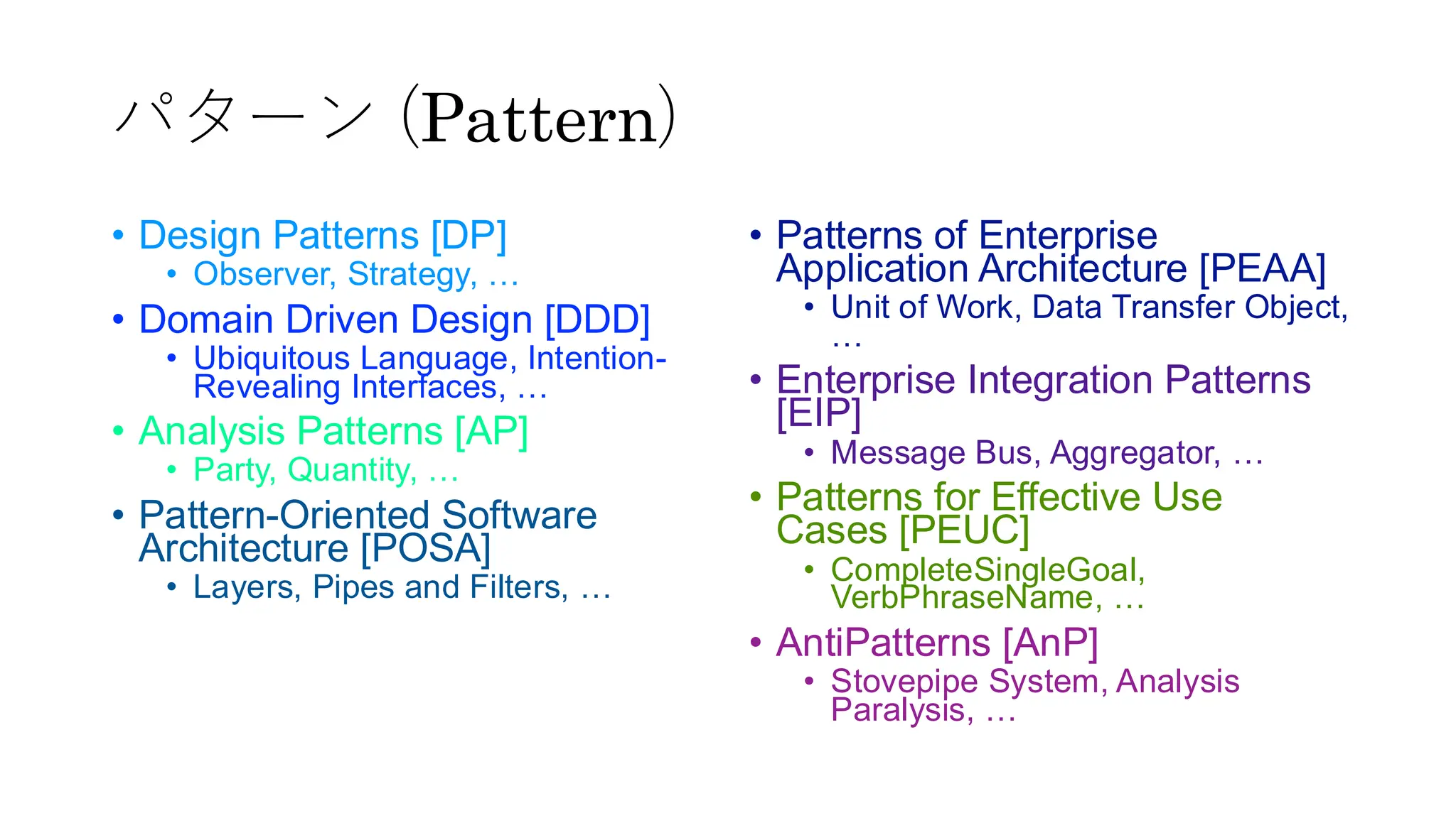 パターン (Pattern)
• Design Patterns [DP]
• Observer, Strategy, …
• Domain Driven Design [DDD]
• Ubiquitous Language, Intention-
Revealing Interfaces, …
• Analysis Patterns [AP]
• Party, Quantity, …
• Pattern-Oriented Software
Architecture [POSA]
• Layers, Pipes and Filters, …
• Patterns of Enterprise
Application Architecture [PEAA]
• Unit of Work, Data Transfer Object,
…
• Enterprise Integration Patterns
[EIP]
• Message Bus, Aggregator, …
• Patterns for Effective Use
Cases [PEUC]
• CompleteSingleGoal,
VerbPhraseName, …
• AntiPatterns [AnP]
• Stovepipe System, Analysis
Paralysis, …
 