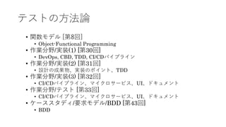 テストの方法論
• 関数モデル [第8回]
• Object-Functional Programming
• 作業分野/実装(1) [第30回]
• DevOps, CBD, TDD, CI/CDパイプライン
• 作業分野/実装(2) [第31回]
• 設計の成果物、実装のポイント、TDD
• 作業分野/実装(3) [第32回]
• CI/CDパイプライン、マイクロサービス、UI、ドキュメント
• 作業分野/テスト [第33回]
• CI/CDパイプライン、マイクロサービス、UI、ドキュメント
• ケーススタディ/要求モデル/BDD [第43回]
• BDD
 