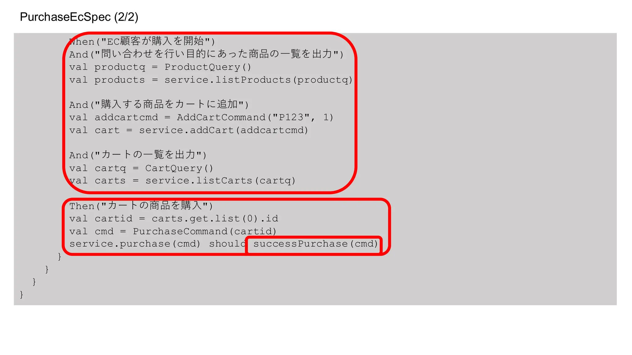 When("EC顧客が購入を開始")
And("問い合わせを行い目的にあった商品の一覧を出力")
val productq = ProductQuery()
val products = service.listProducts(productq)
And("購入する商品をカートに追加")
val addcartcmd = AddCartCommand("P123", 1)
val cart = service.addCart(addcartcmd)
And("カートの一覧を出力")
val cartq = CartQuery()
val carts = service.listCarts(cartq)
Then("カートの商品を購入")
val cartid = carts.get.list(0).id
val cmd = PurchaseCommand(cartid)
service.purchase(cmd) should successPurchase(cmd)
}
}
}
}
PurchaseEcSpec (2/2)
 