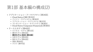 第1部 基本編の構成(2)
• アプリケーション・アーキテクチャ [第34回]
• Cloud Native CBD [第35回]
• ドメイン・サブシステム [第36回]
• アプリケーション・サブシステム [第37回]
• プレゼンテーション・サブシステム [第38回]
• Cloud Native Component Framework [第39回]
• ケーススタディ[第40回]
• ビジネス・モデル [第41回]
• 要求モデル [第42回]
• 要求モデル/BDD [第43回]
• 分析モデル [第44回]
• 設計モデル [第45回]
• 実装 [第46回]
• テスト [第47回]
 