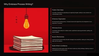 Mastering Process Writing: A Step-by-Step Guide to Effective ...