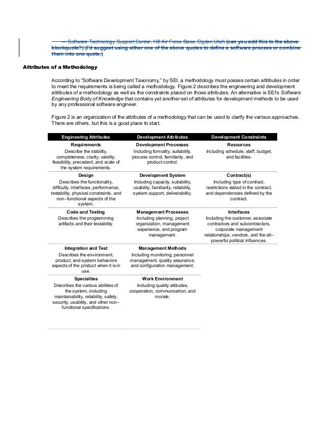 Lightweight Processes A Definition