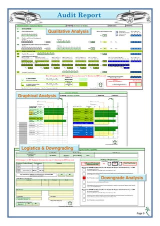 VDA 6.3 - Process Audit Innovator | PDF