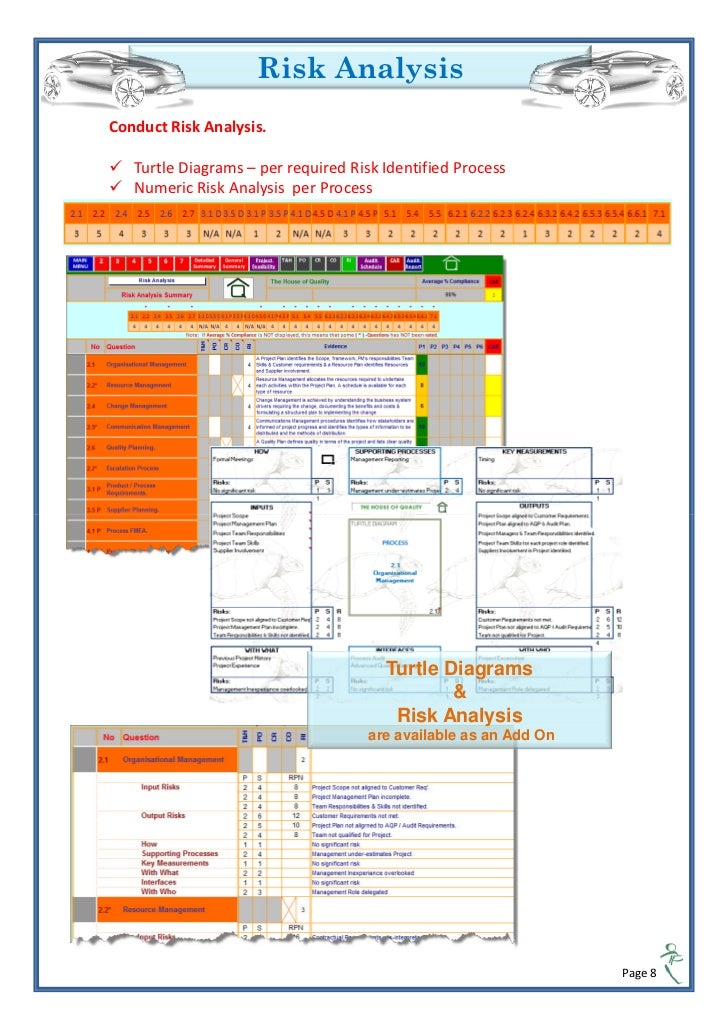 VDA 6.3 - Process Audit Innovator