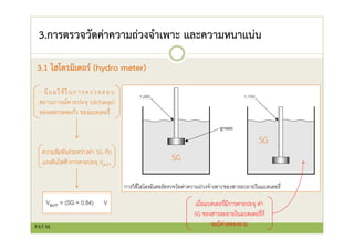 3.การตรวจวัดค่าความถ่วงจําเพาะ และความหนาแน่น
3.1 ไฮโดรมิเตอร์ (hydro meter)
- นิยมใช้ในการตรวจสอบ
สถานการณ์คายปะจุ (dicharge)
ของเซลกรดตะกั่ว ของแบตเตอรี่
เมื่อแบตเตอรี่มีการคายปะจุ ค่า
SG ของสารละลายในแบตเตอรี่ก็
จะมีค่าลดลงตาม
SG
SG
ความสัมพันธ์ระหว่างค่า SG กับ
แรงดันไฟฟ้าการคายปะจุ VBATT
PAT.M.
 