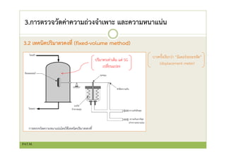 3.การตรวจวัดค่าความถ่วงจําเพาะ และความหนาแน่น
3.2 เทคนิคปริมาตรคงที่ (fixed-volume method)
บางครั้งเรียกว่า “มิเตอร์ระยะขจัด”
(displacement meter)
ปริมาตรเท่าเดิม แต่ SG
เปลี่ยนแปลง
PAT.M.
 