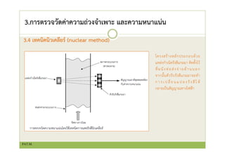 3.การตรวจวัดค่าความถ่วงจําเพาะ และความหนาแน่น
3.4 เทคนิคนิวเคลียร์ (nuclear method)
โครงสร้างหลักประกอบด้วย
แหล่งกําเนิดรังสีแกมมา ติดตั้งไว้
ที่ผนังท่อส่งจ่ายด้านนอก
จากนั้นตัวรับรังสีแกมมาจะทํา
การเปลี่ ยนแปลงรัง สีใ ห้
กลายเป็นสัญญาณทางไฟฟ้า
PAT.M.
 
