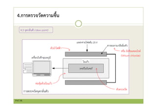 4.การตรวจวัดความชื้น
4.3 จุดกลั่นตัว (dew point)
หรือ ลิเทียมคลอไรด์
(lithium chloride)
ตัวนําไฟฟ้า
ตัวตรวจวัด
ห่อหุ้มด้วยใยแก้ว
PAT.M.
 