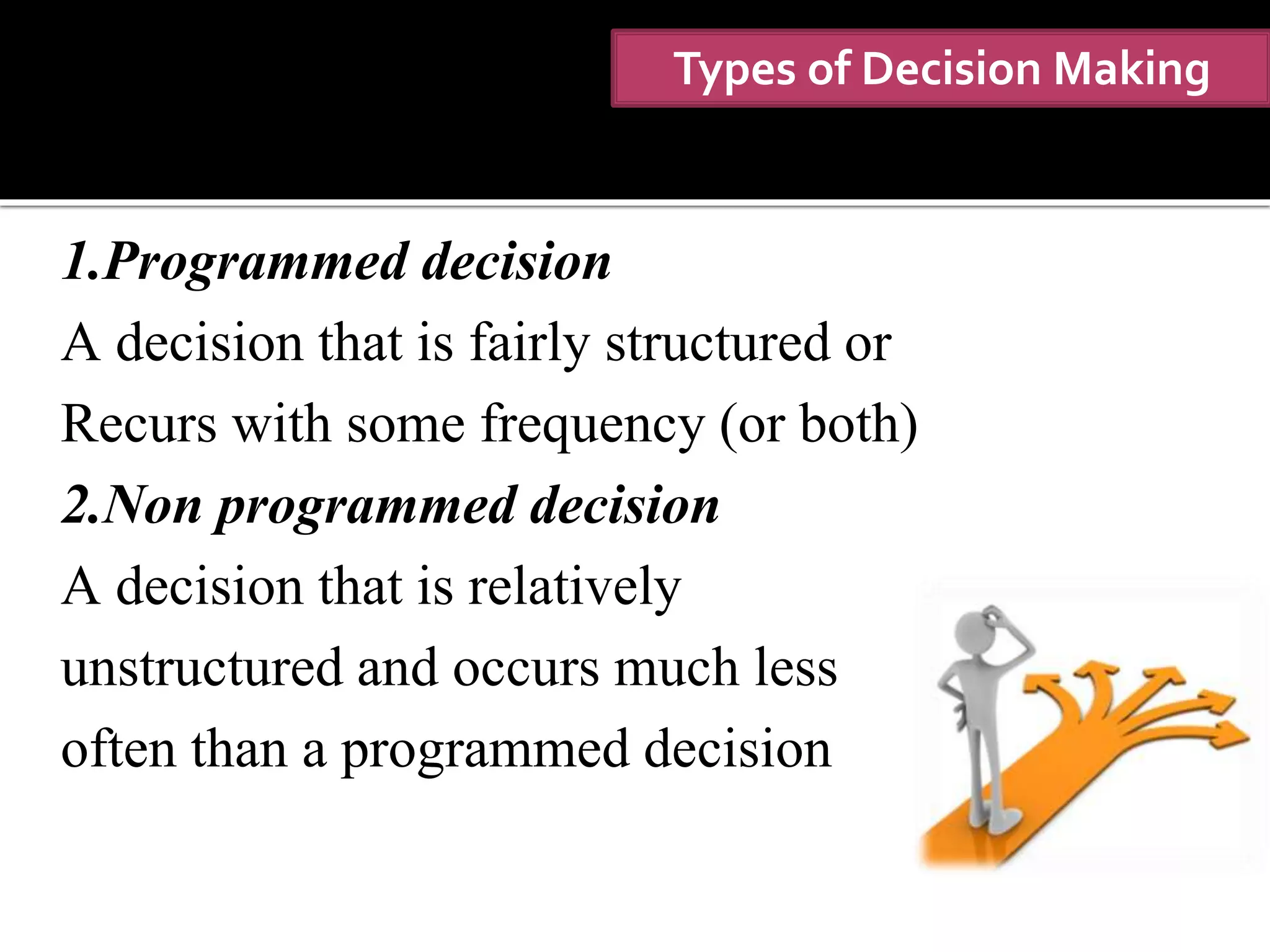 Types of Decision Making
1.Programmed decision
A decision that is fairly structured or
Recurs with some frequency (or both)
2.Non programmed decision
A decision that is relatively
unstructured and occurs much less
often than a programmed decision
 