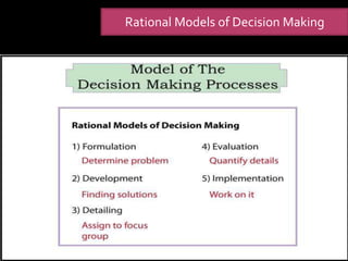 Rational Models of Decision Making
 